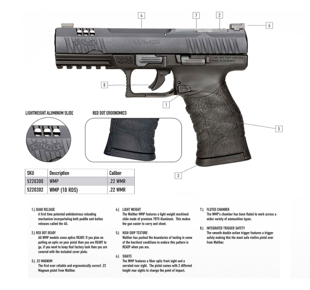 Walther introduces the WMP pistol in .22 Winchester Magnum Rimfire Walther introduces the WMP pistol in .22 Winchester Magnum Rimfire