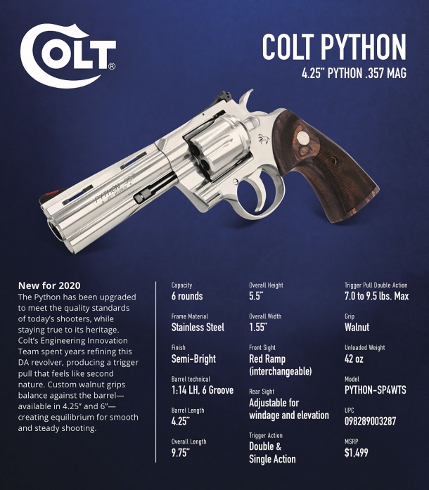 The Colt Python revolver is back! The Colt Python revolver is back!
