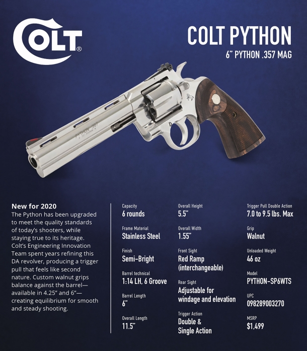 The Colt Python revolver is back! The Colt Python revolver is back!
