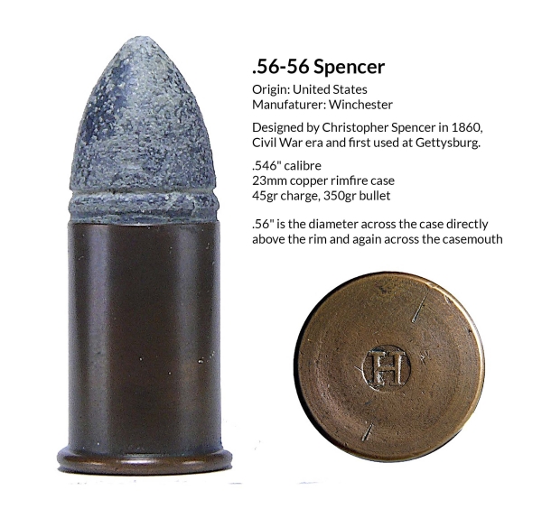 “Unforgiven” 30 years: the Spencer 1860 carbine “Unforgiven” 30 years: the Spencer 1860 carbine