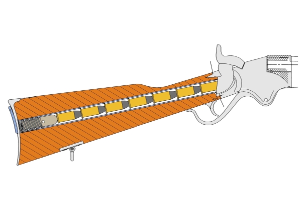 “Unforgiven” 30 years: the Spencer 1860 carbine Sectional view of the stock, with the 7 cartridges in the metal tube, with the mainspring