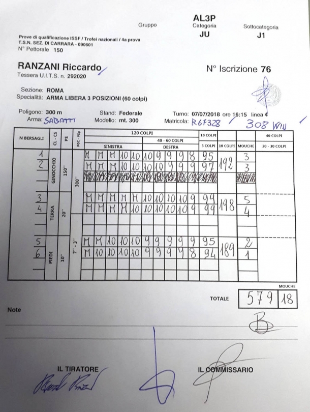 Riccardo Ranzani stabilisce un nuovo record, con la sua carabina Sabatti STR Sport Il documento ufficiale della gara di Riccardo Ranzani