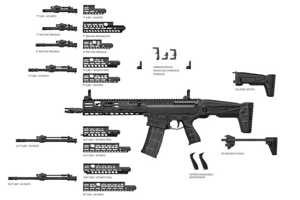 CZ BREN 3, arriva il nuovo fucile d'assalto ceco