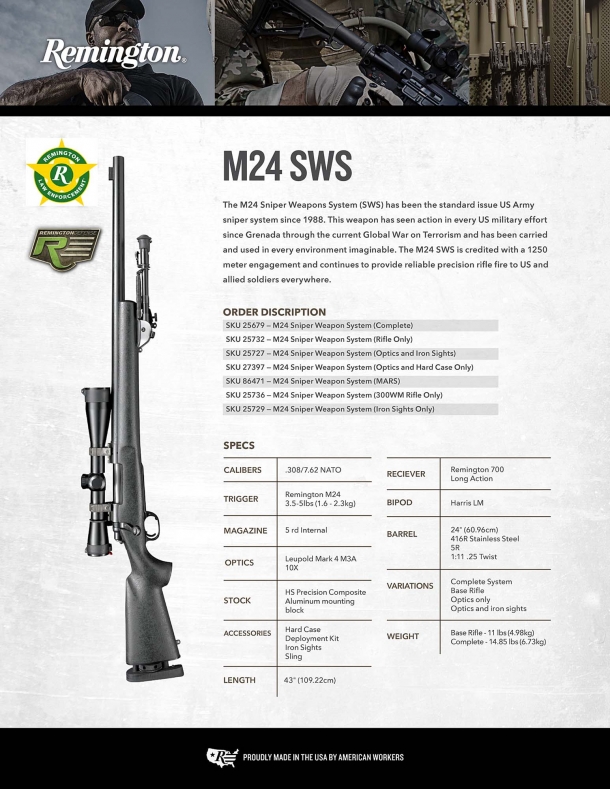 La scheda tecnica del Remington M24 SWS