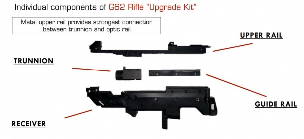 Steyr Arms G62 Upgrade Kit: finally a fix for the G36 assault rifle? Not an outright, totally new rifle, but an upgrade kit: the Steyr Arms G62 is meant to solve the issues that cause the Heckler & Koch G36 to potentially lose accuracy when overheated