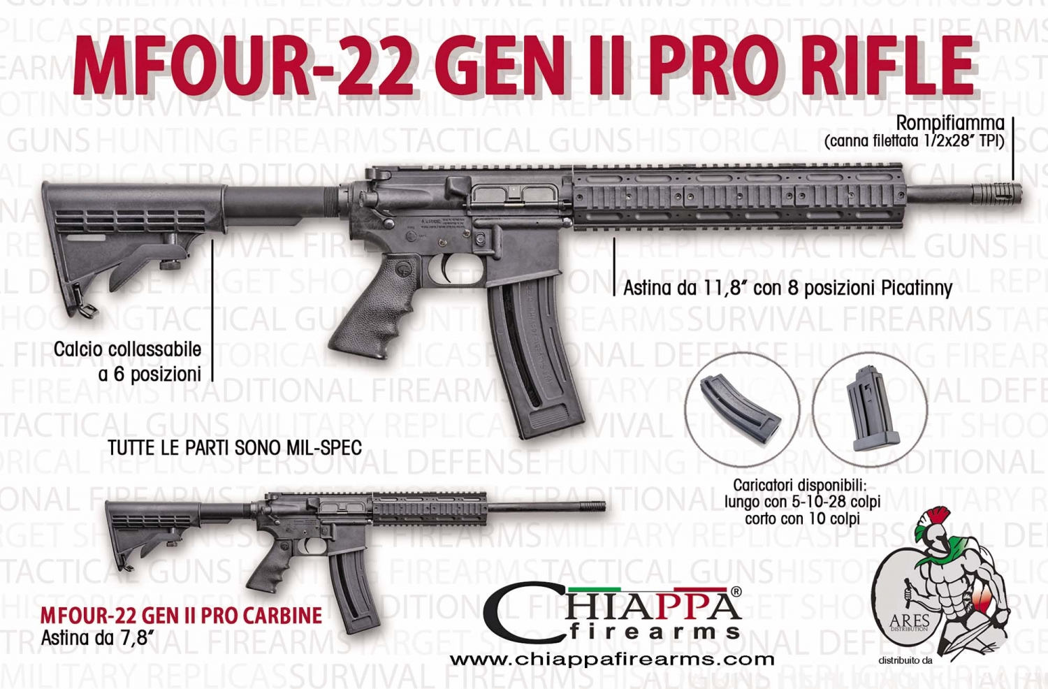 Chiappa M1-22 e Mfour-22: i trainer "Made in Italy"