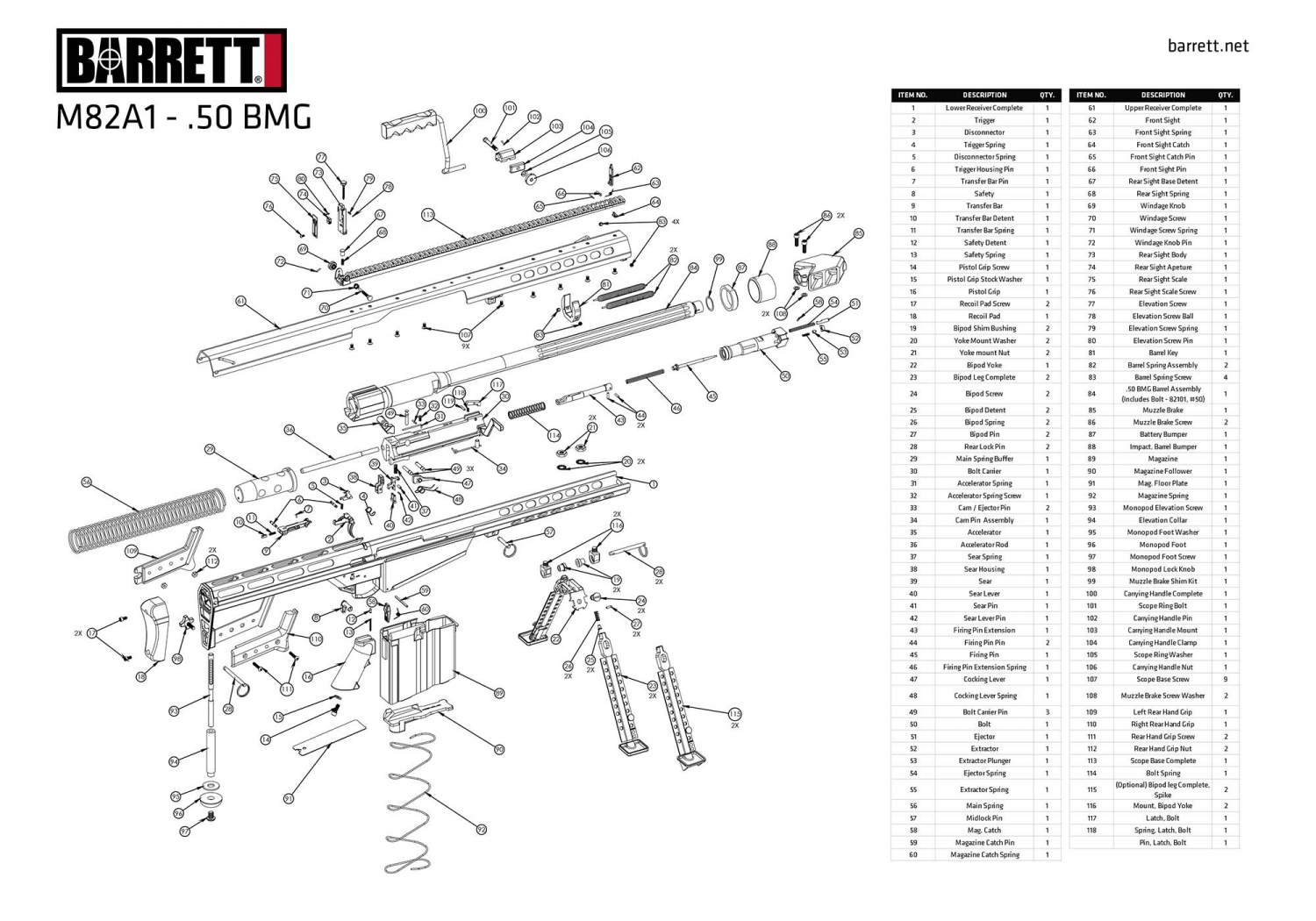 Barrett M82A1, ora anche in Italia Vista esplosa della versione in calibro .50 BMG del Barrett M82A1