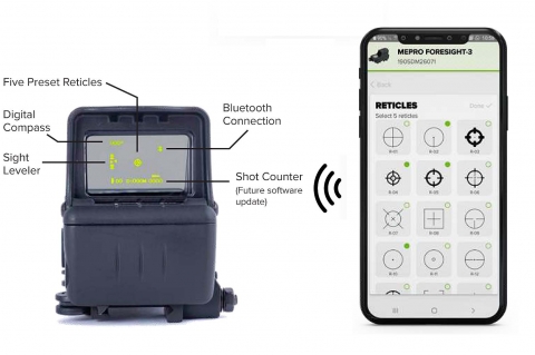 Meprolight FORESIGHT, ottica a riflesso a realtà aumentata