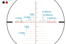 Reticolo SIghtmark LR2 in MIL